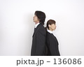 これから