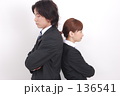 ケンカ中