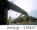 大正区イメージ