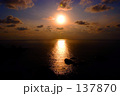 沈む夕陽に
