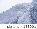 粉雪の森