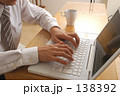 打ち込み