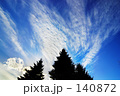 北国の青い空　９