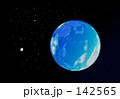 地球プラス月