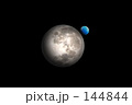 月からみた地球