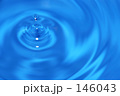 水