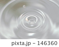 ミルキー
