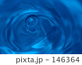 水