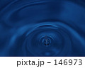波紋