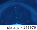 水真珠