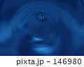 水