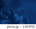 水の真珠