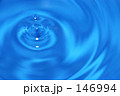 水の真珠