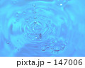 水