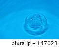 波紋