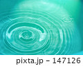 光と波紋