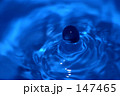 水のサファイア