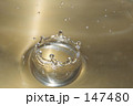 水のクラウン