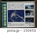 150450
