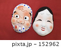 おかめとひょっとこ