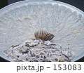ふぐ刺し