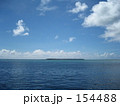 ココスアイランド２００７年