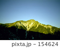 冬の塩見岳