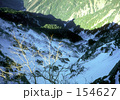 冬の塩見岳