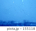 窓の水滴