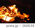 炎
