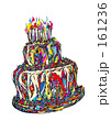 Happy Birthday !!