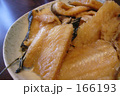 ギンダラ