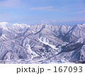 苗場スキー場頂上より
