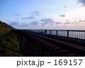 海岸沿線