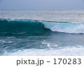 高波