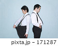 171287