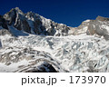 玉龍雪山の氷河