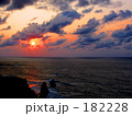 日本海に沈む夕日