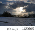 新潟県スポーツ公園　清五郎側（新潟県新潟市）