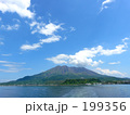 海からの桜島