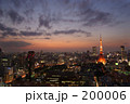 暮れなずむ東京の街