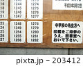 合格発表(高校入試)
