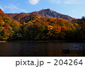 鶏頭場の池と崩山