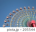 205544