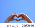 空とハート3