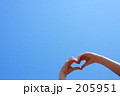 空とハート1