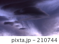 210744