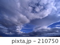 210750