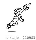 210983