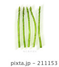 211153